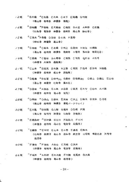 ファイル:高28回修学旅行名簿0001-25.jpg