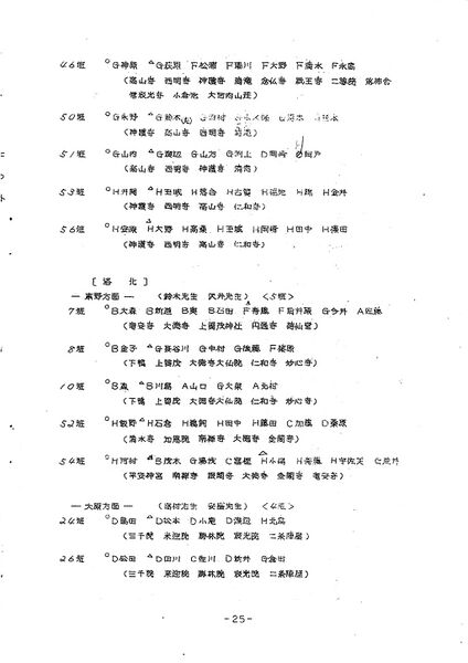 ファイル:高28回修学旅行名簿0001-26.jpg
