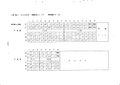高28回修学旅行名簿0001-30.jpg