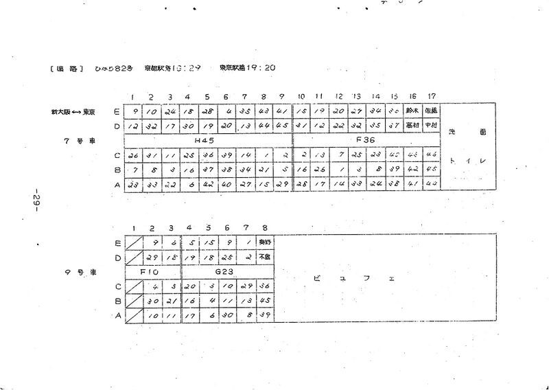 ファイル:高28回修学旅行名簿0001-30.jpg