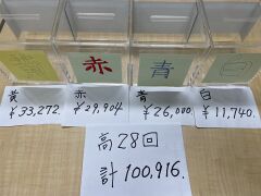 高28回同期会寄付 100916.jpg