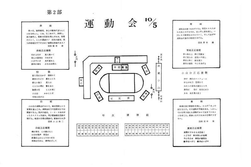 ファイル:高28回運動会配置図.jpg
