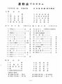 2022年3月19日 (土) 11:40時点における版のサムネイル