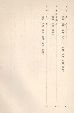 1967 昭和42年度学部学科案内 003 目次02.jpg