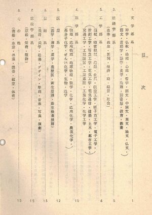 1968 昭和43年度学部学科案内 003 目次.jpg