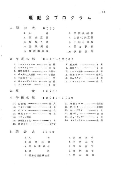 ファイル:1971年寒菊祭プログラム 運動会プログラム.jpg