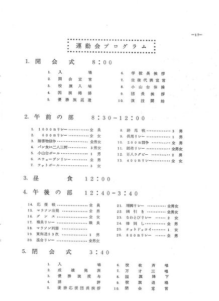 ファイル:1972年寒菊祭プログラム 運動会プログラム.jpg