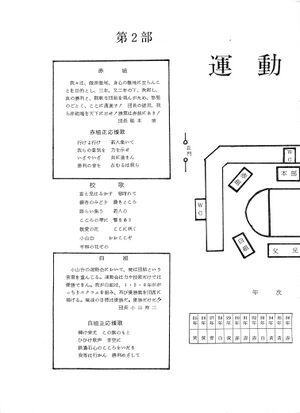 1975年 30回寒菊祭プログラム0001-18.jpg
