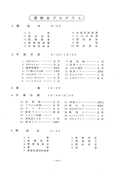 ファイル:1976年寒菊祭プログラム 運動会プログラム.jpg