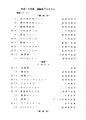 2022年3月19日 (土) 13:35時点における版のサムネイル