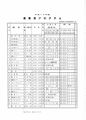 2022年3月19日 (土) 13:37時点における版のサムネイル