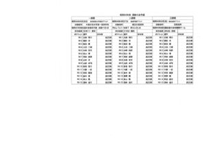 690420 009 関東大会予選 ポジション表.jpg
