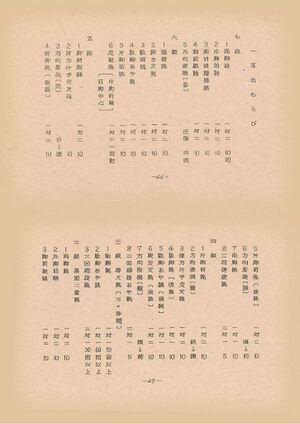 Koyamadai nawatobi1024 14.jpg